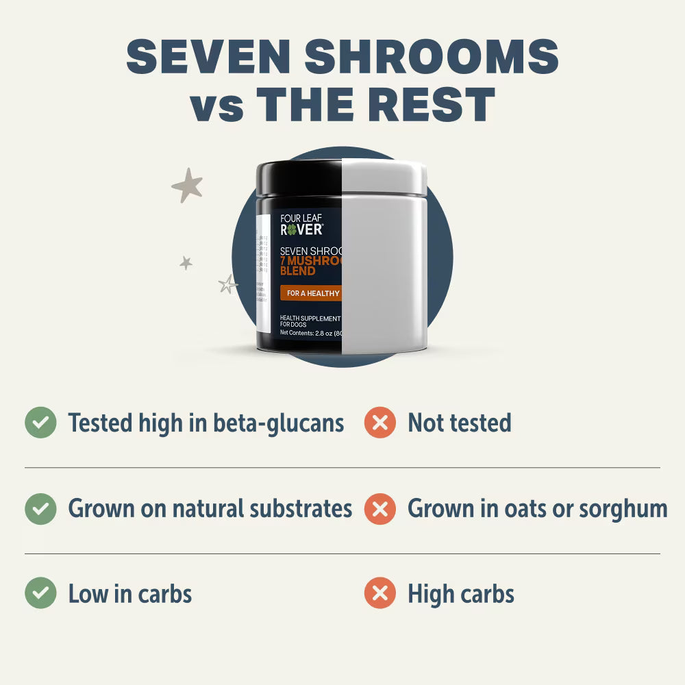 Four Leaf Rover - Seven 'Shrooms - Woofur Natural Pet Products
