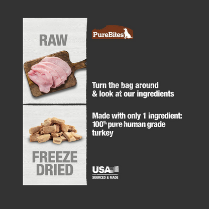 Purebites - Turkey Breast Treats