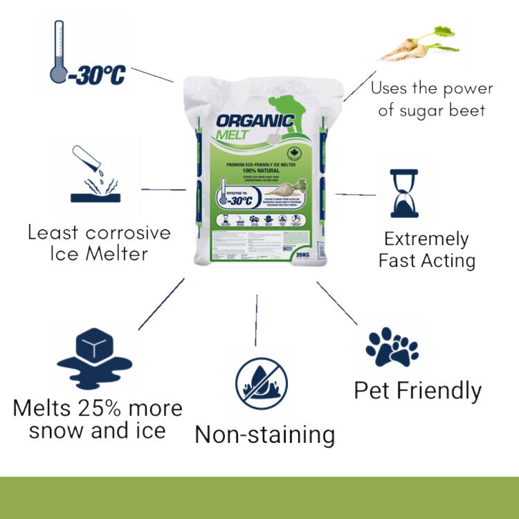 Organic Melt - Pet Friendly Ice Melter