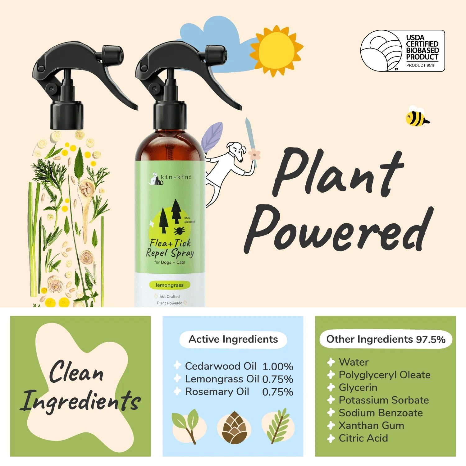 Kin + Kind - Flea+Tick Protect Spray (Lemongrass) - Woofur Natural Pet Products