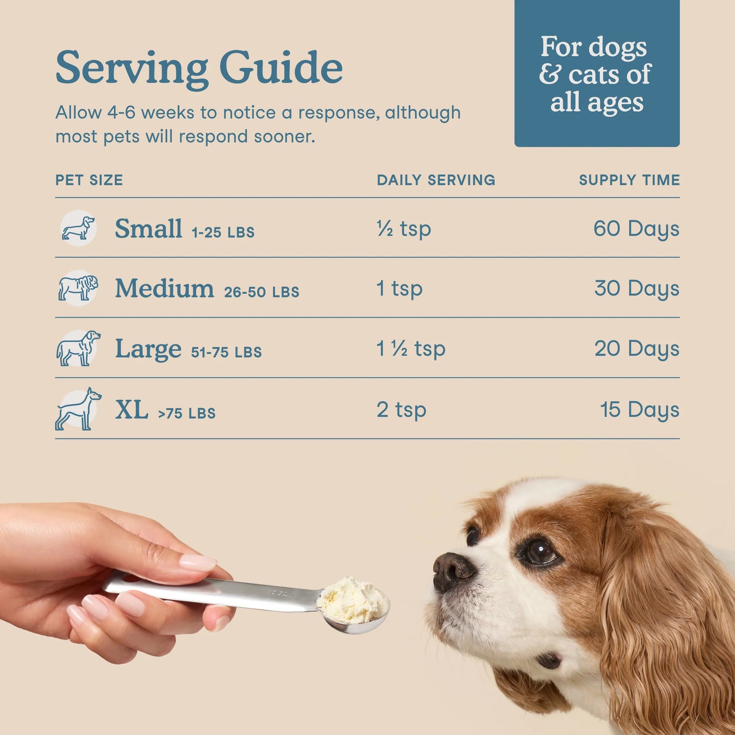 Fera Pets - Collagen Plus