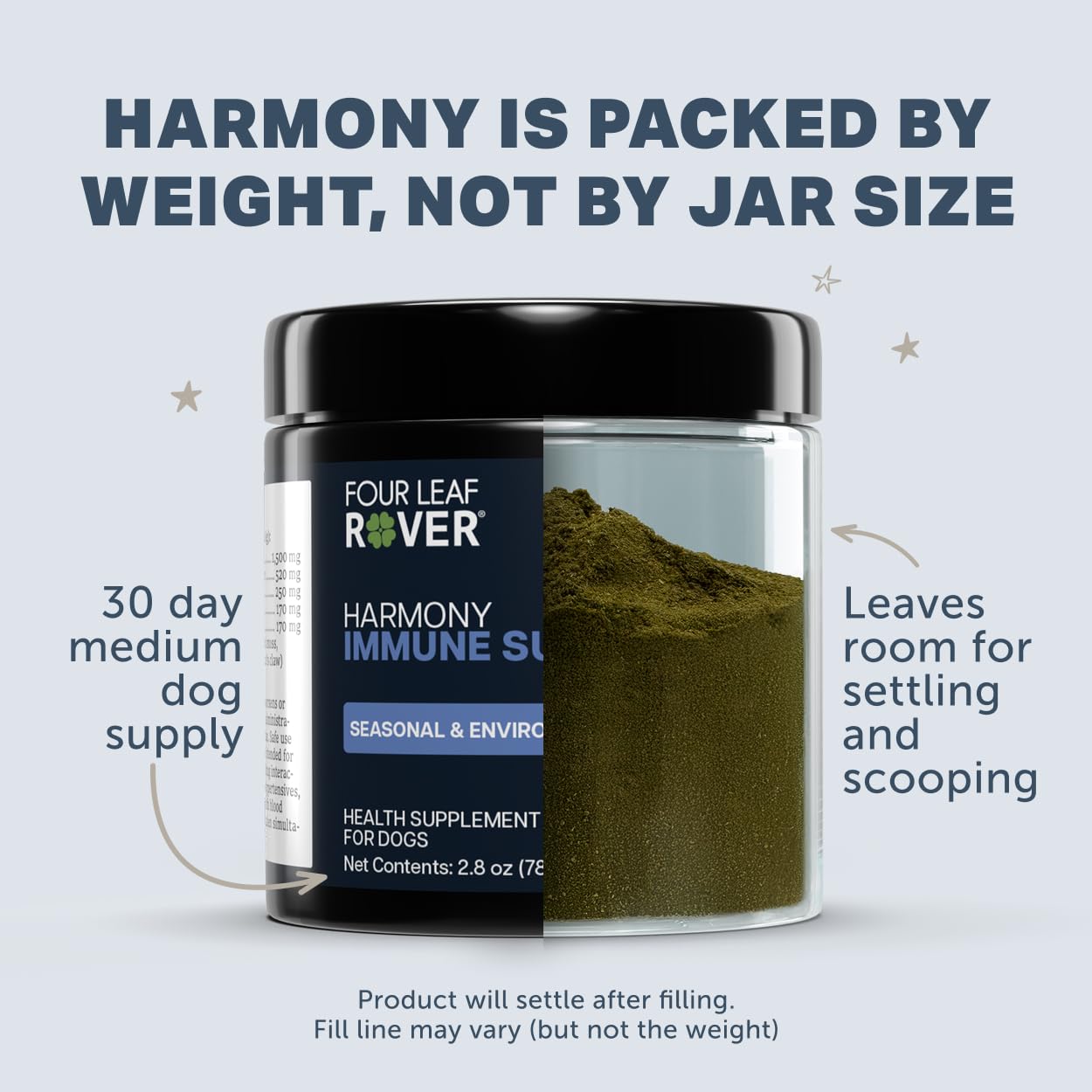 Four Leaf Rover -  Harmony (Allergy Support) - Woofur Natural Pet Products