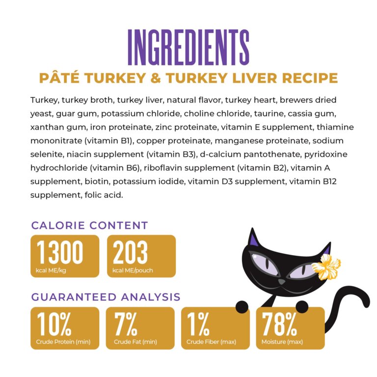 Tiki Cat - Turkey & Turkey Liver Recipe