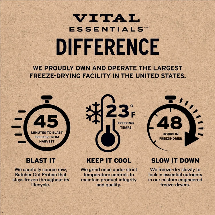 Vital Essential -Chicken Neck Freeze-Dried Treats 9oz