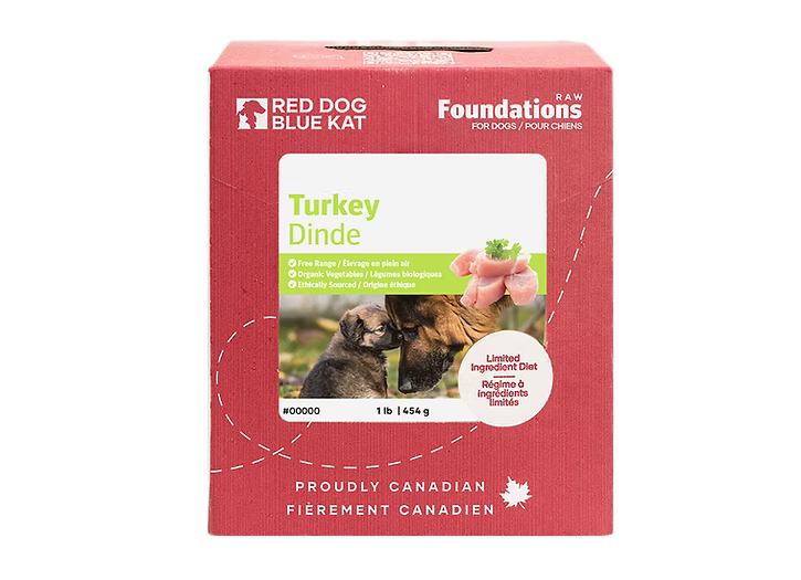 RDBK - Foundations Raw - Turkey Recipe