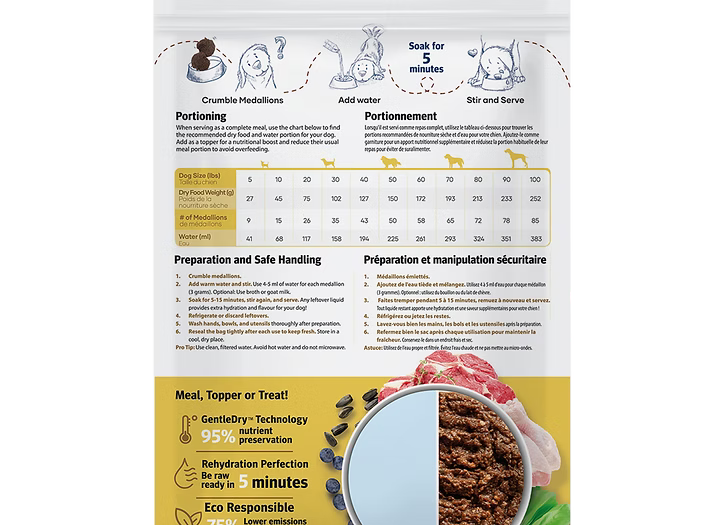 RDBK - Everyday Anywhere - Rancher's Fare