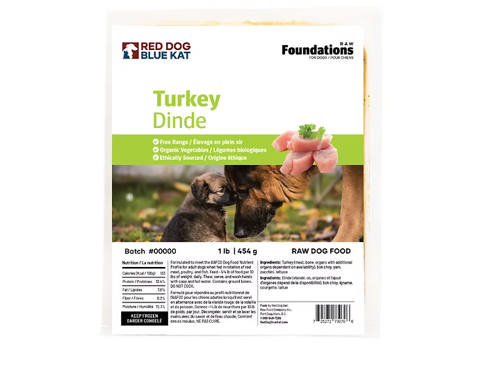 RDBK - Foundations Raw - Turkey Recipe