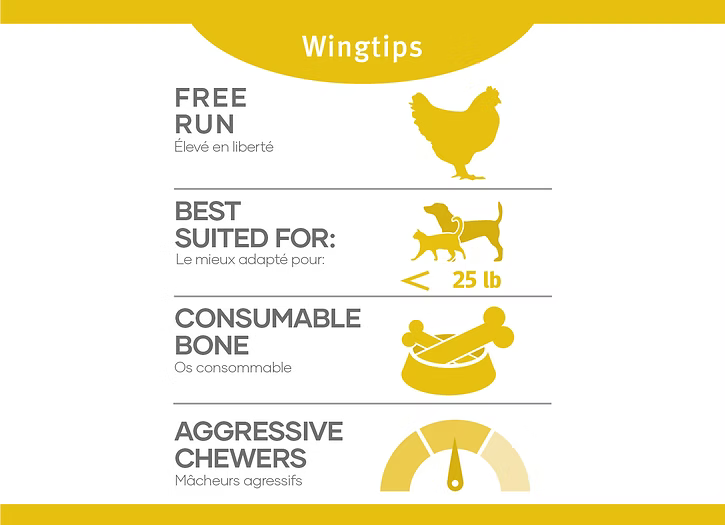 RDBK - Frozen Chicken Wingtips