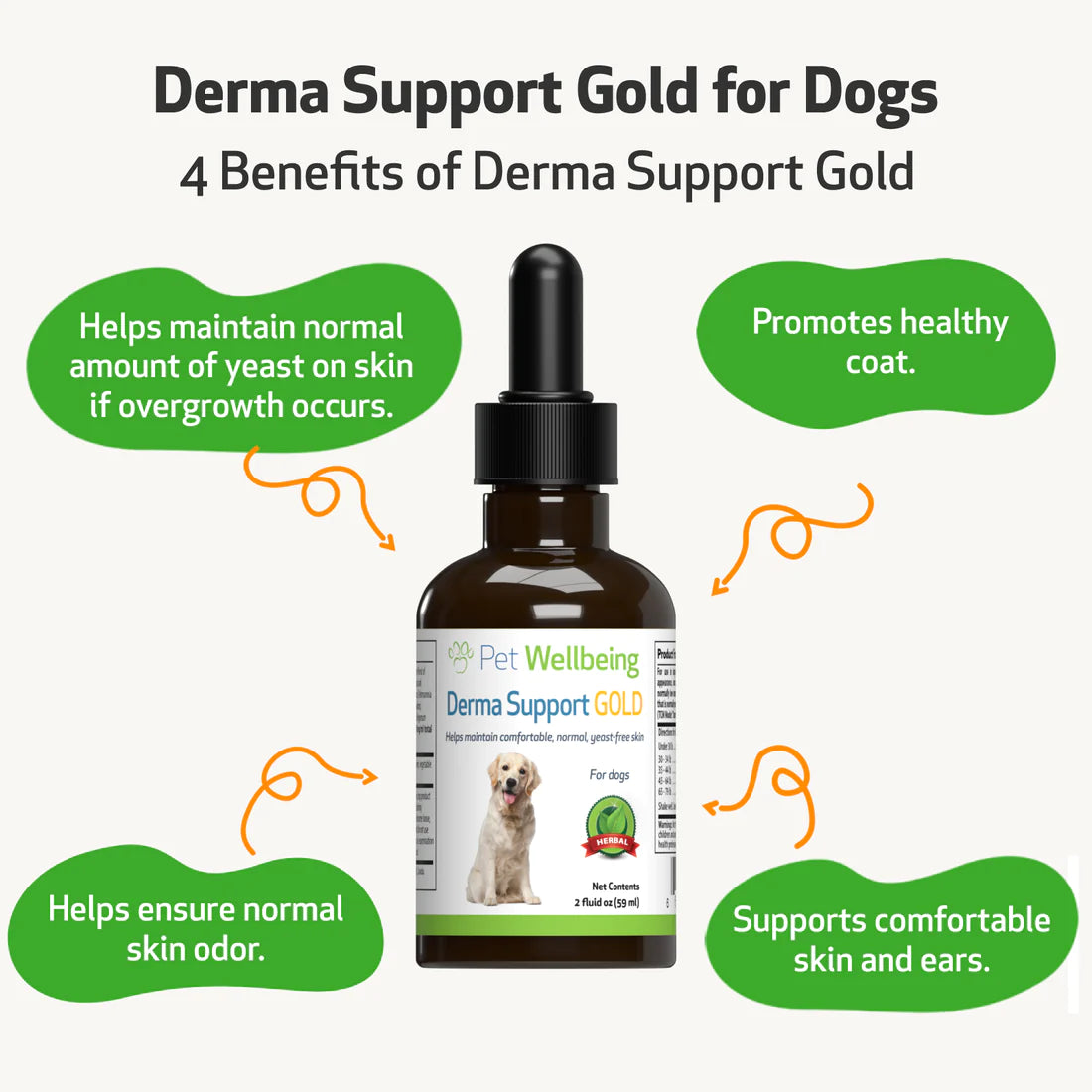 Pet Wellbeing - Derma Support Gold (Dogs) - 2oz