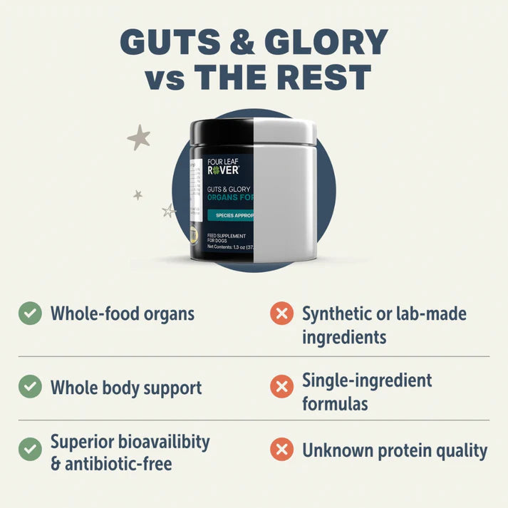 Four Leaf Rover - Guts & Glory - Grass-Fed Bovine Organs - Woofur Natural Pet Products