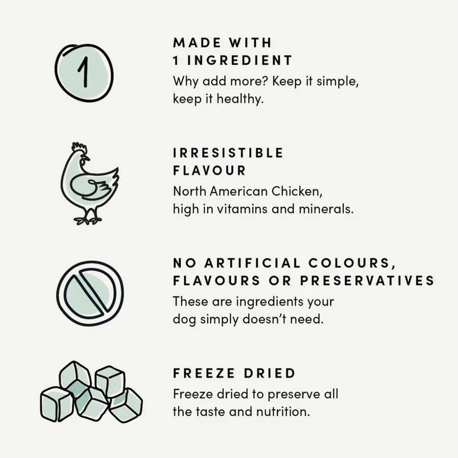 Crumps' Naturals Treats - Freeze-Dried Chicken Bites