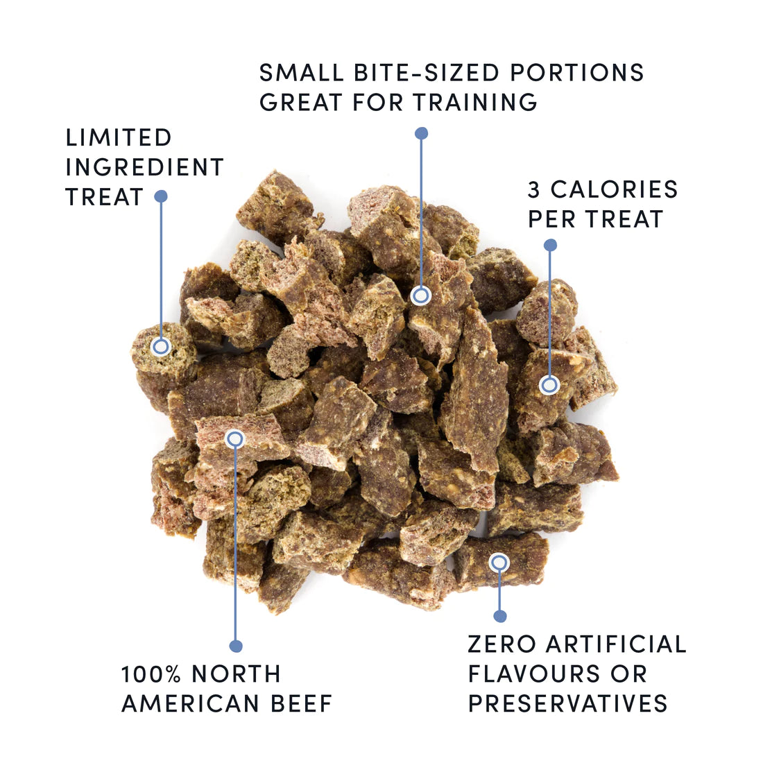 Crumps' Naturals Treats - Semi Moist Beef Mini Trainers (132g)