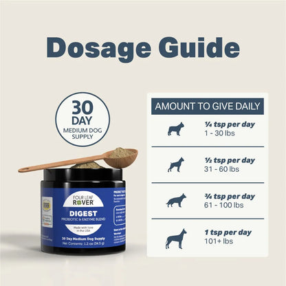 Four Leaf Rover - Digest - Digestive Enzymes & Probiotics for Dogs - 37 g