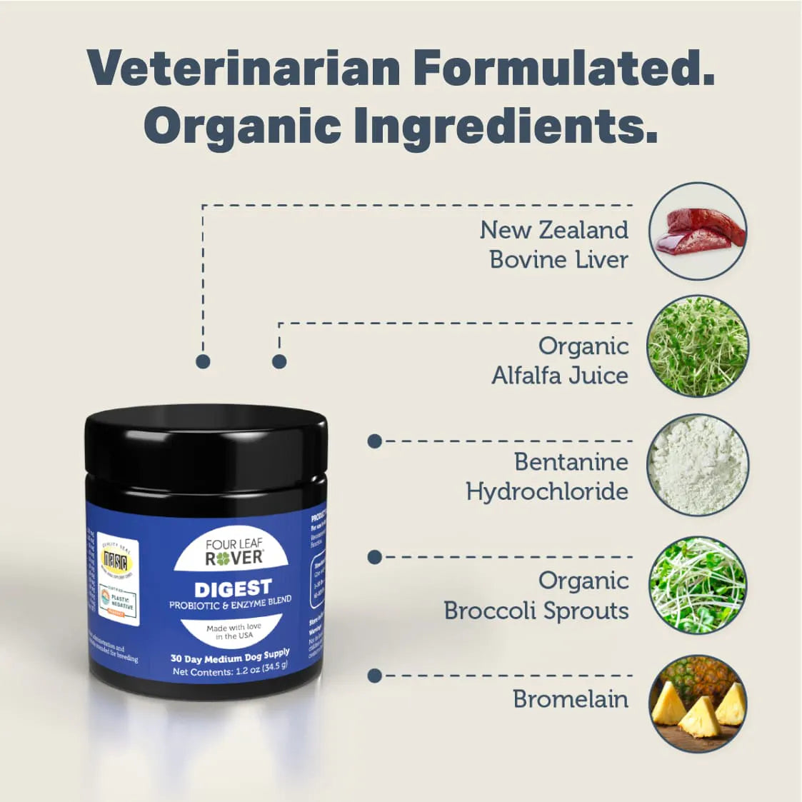 Four Leaf Rover - Digest - Digestive Enzymes & Probiotics for Dogs - 34.5 g