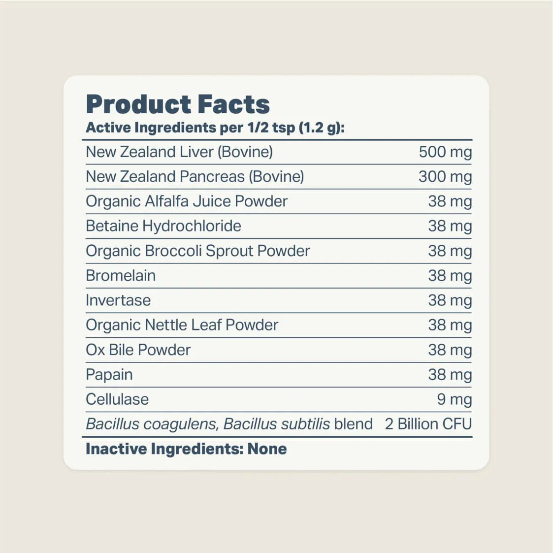 Four Leaf Rover - Digest - Digestive Enzymes & Probiotics for Dogs - 34.5 g