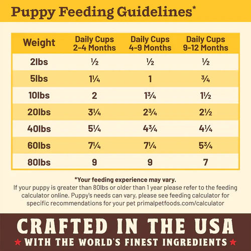 Primal Kibble in the Raw FD - Puppy Recipe - Woofur Natural Pet Products