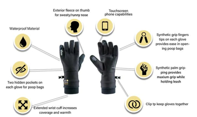 Best Friend Apparel - Walkease Gloves