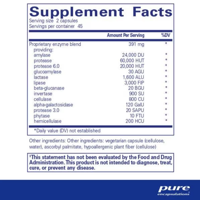Pure Encapsulations - Digestive Enzymes