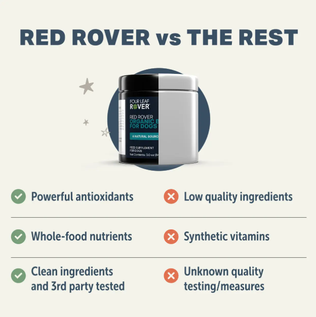 Four Leaf Rover - Red Rover - Organic Berries for Dogs - Woofur Natural Pet Products
