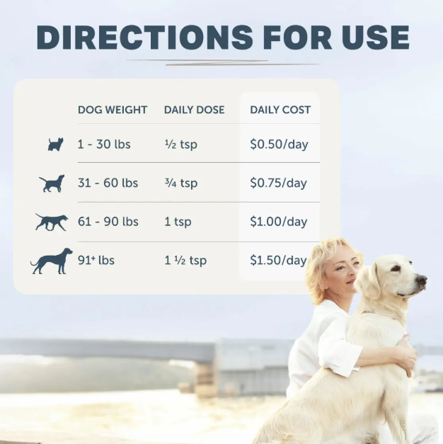 Four Leaf Rover - Protect - Soil-Based Probiotics - Woofur Natural Pet Products
