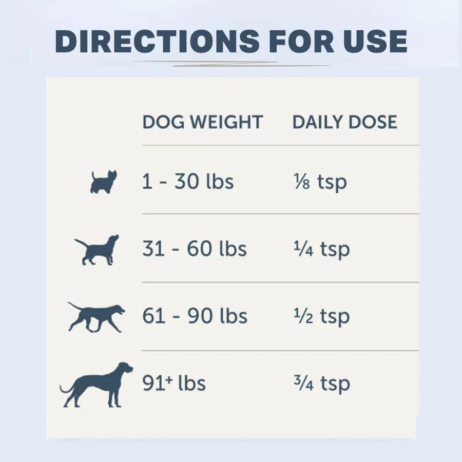 Four Leaf Rover - Bifido For Fido - Woofur Natural Pet Products