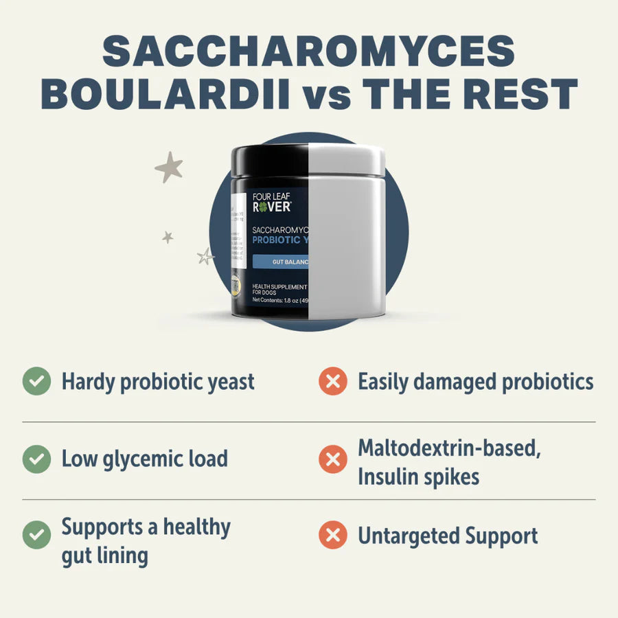 Four Leaf Rover - Saccharomyces Boulardii - Woofur Natural Pet Products