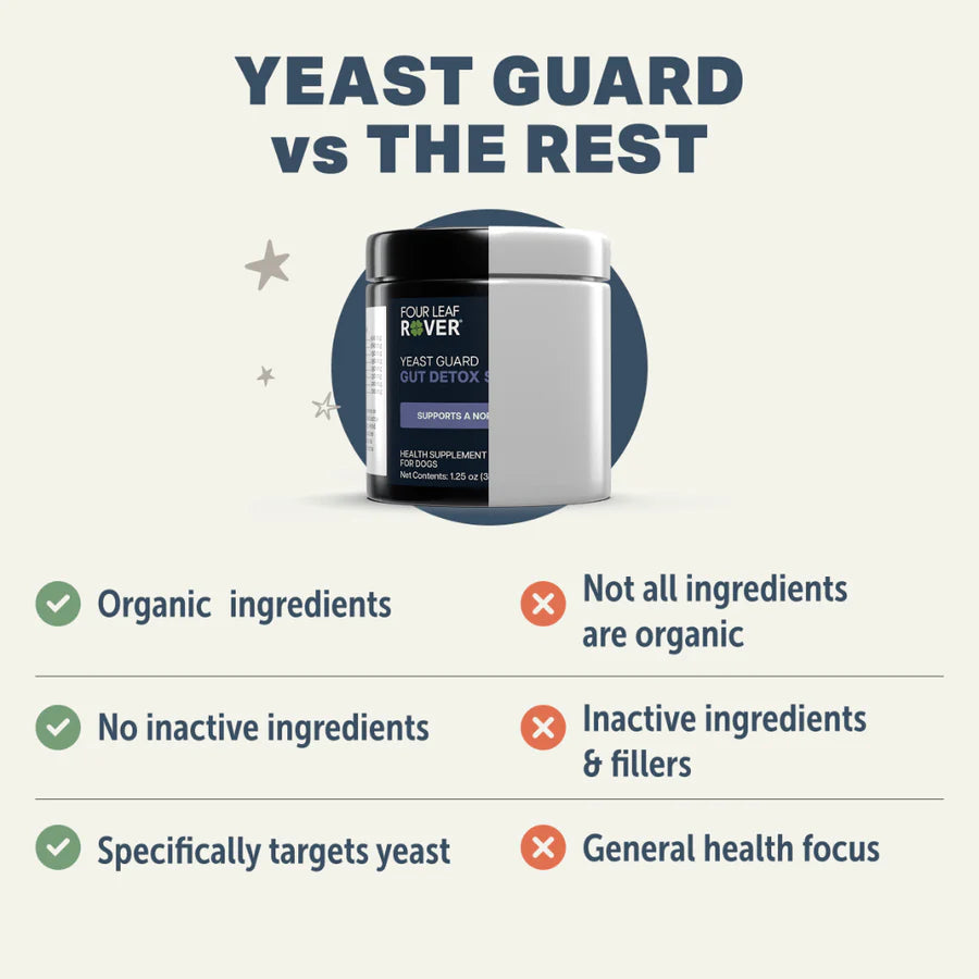 Four Leaf Rover - Yeast Guard - Woofur Natural Pet Products