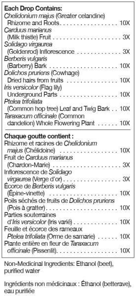 UNDA Chelidonium Plex