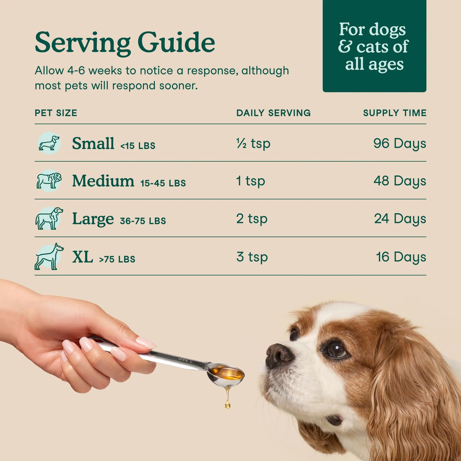 Fera Pets - Algae Oil Omega-3