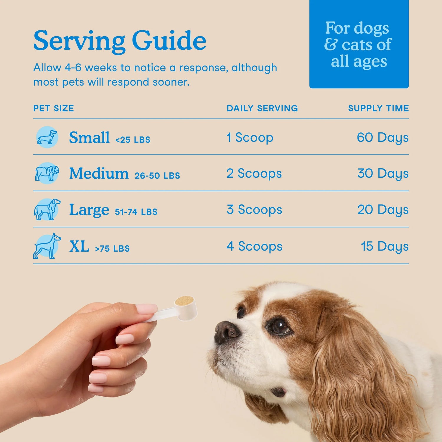 Fera Pets - Dental Support