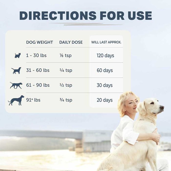 Four Leaf Rover - Liver/Kidney Clean - Woofur Natural Pet Products