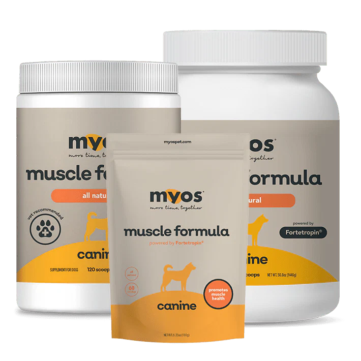 MYOS - Muscle Formula (Fortetropin®) - Woofur Natural Pet Products