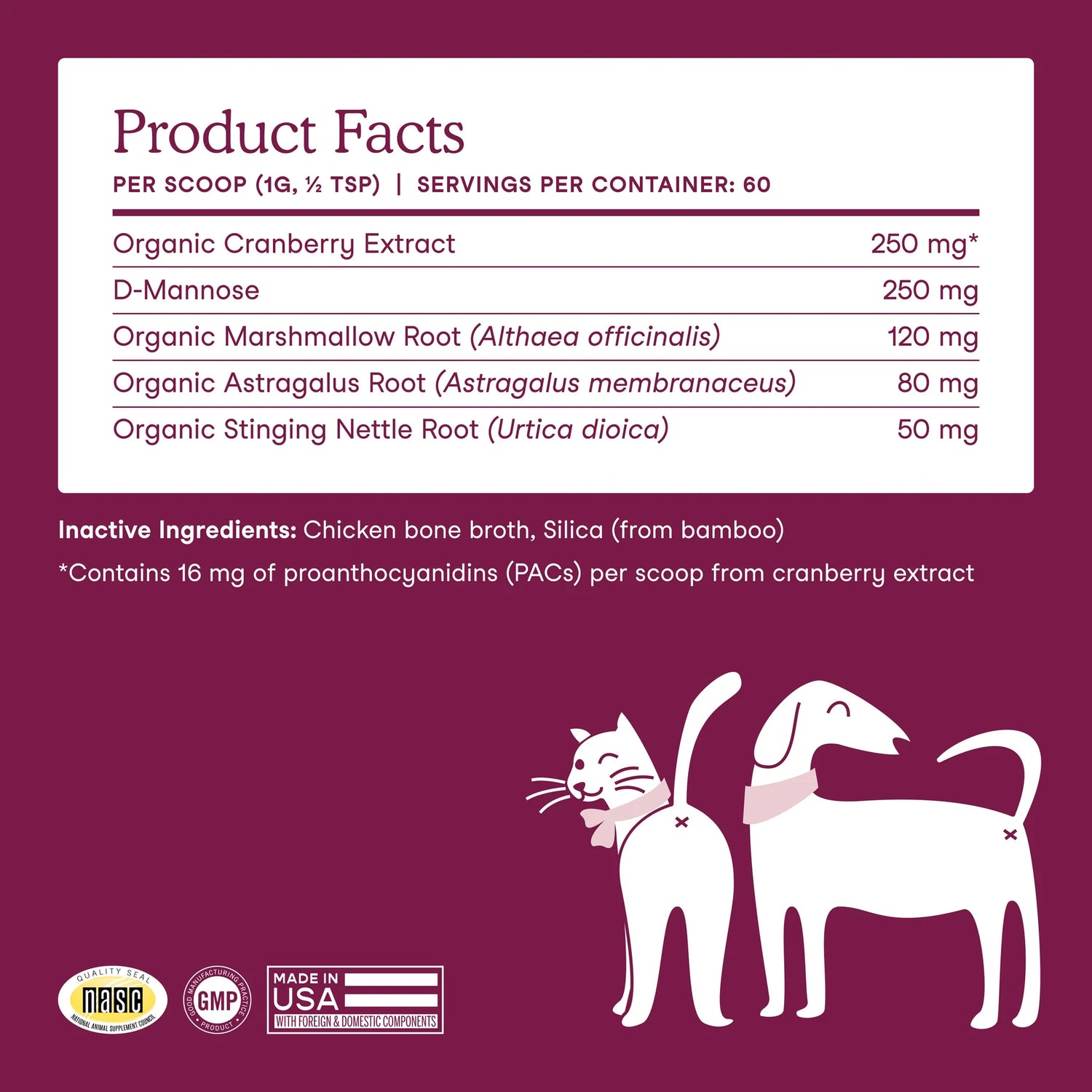 Fera Pets - Bladder Support