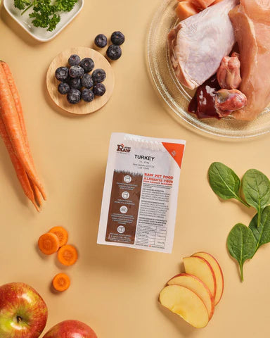 Just Raw - Turkey Classic 6lbs