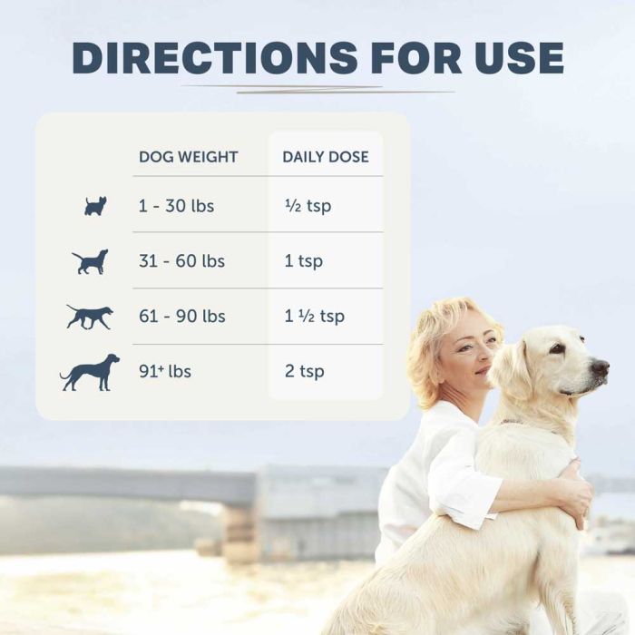 Four Leaf Rover -  Harmony (Allergy Support) 65.7g - Woofur Natural Pet Products