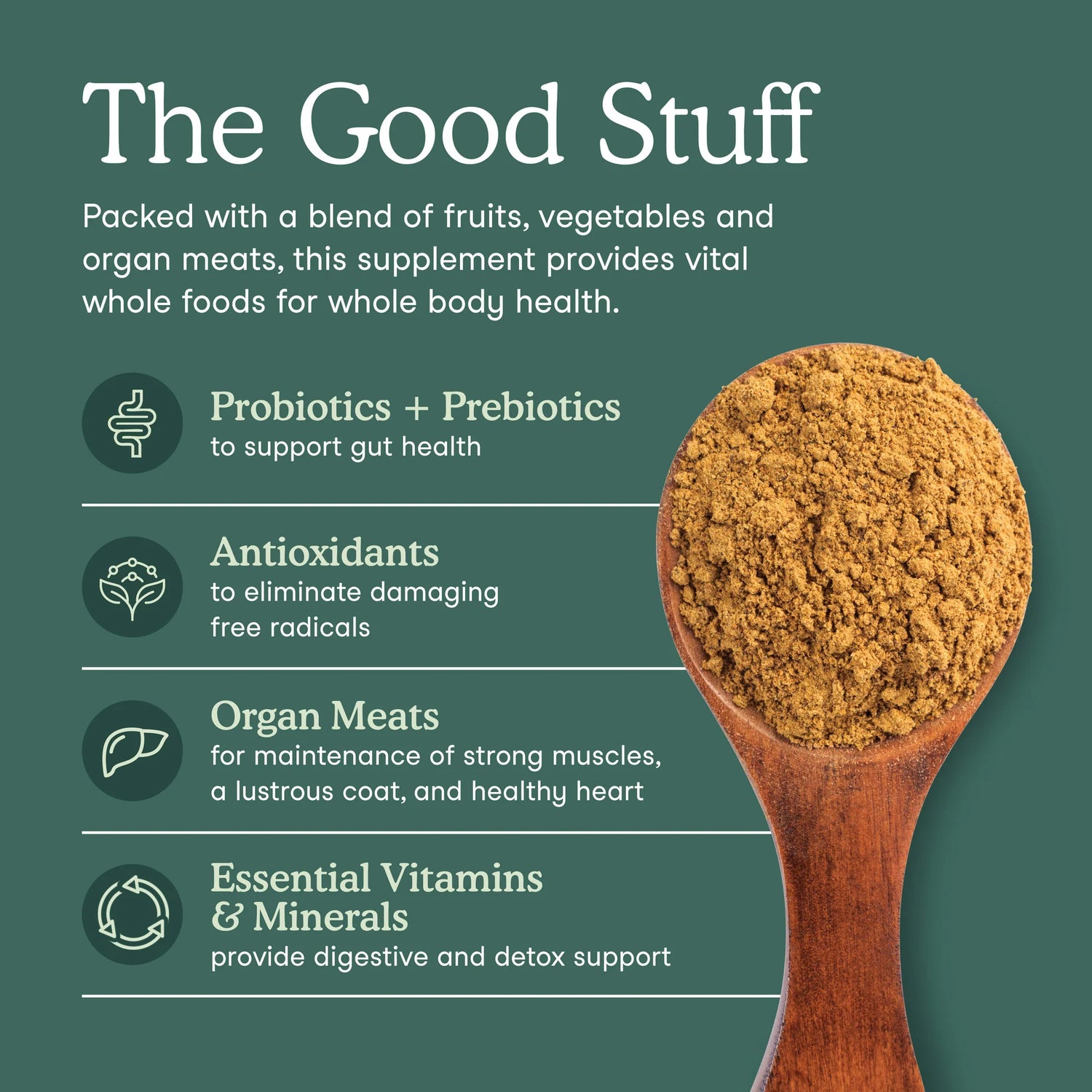 Fera Pets - Whole Food Multivitamin Topper