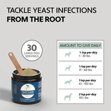 Load image into Gallery viewer, Four Leaf Rover - Yeast Guard 39.9g