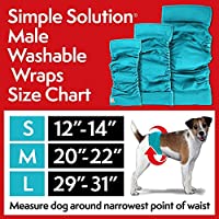 Simple Solution - Washable Male Wrap - Chubbs Bars,  - pet shampoo, Woofur Natural Pet Products - Chubbs Bars Company, Woofur Natural Pet Products - Chubbs Bars Canada