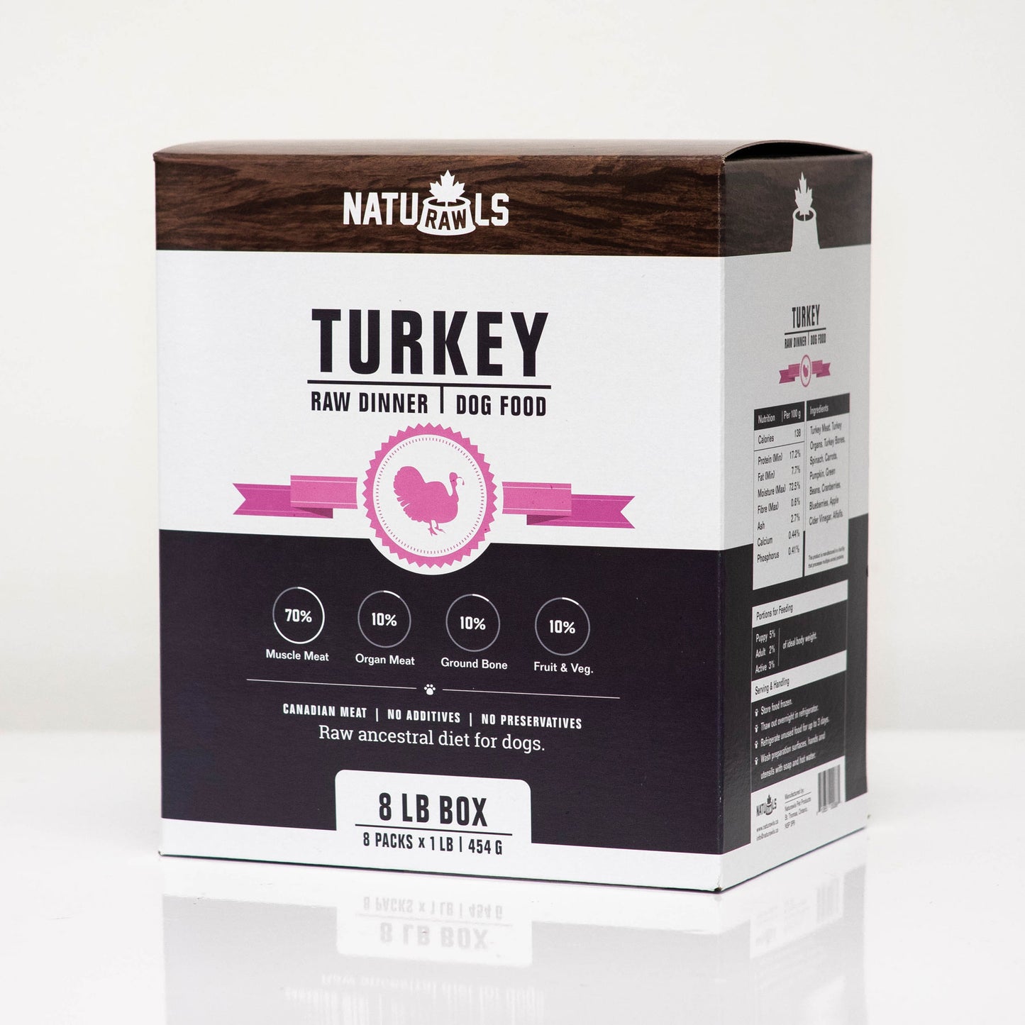 NATURAWLS - TURKEY DINNER - Woofur Natural Pet Products